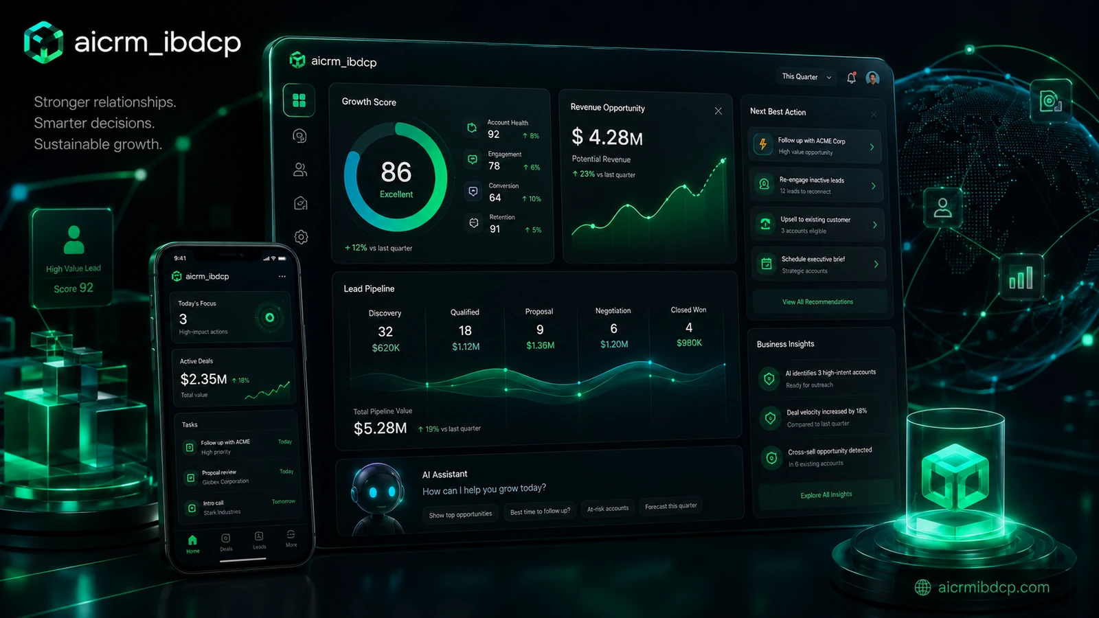 aicrm_ibdcp AI growth CRM dashboard for daily business decisions and opportunities