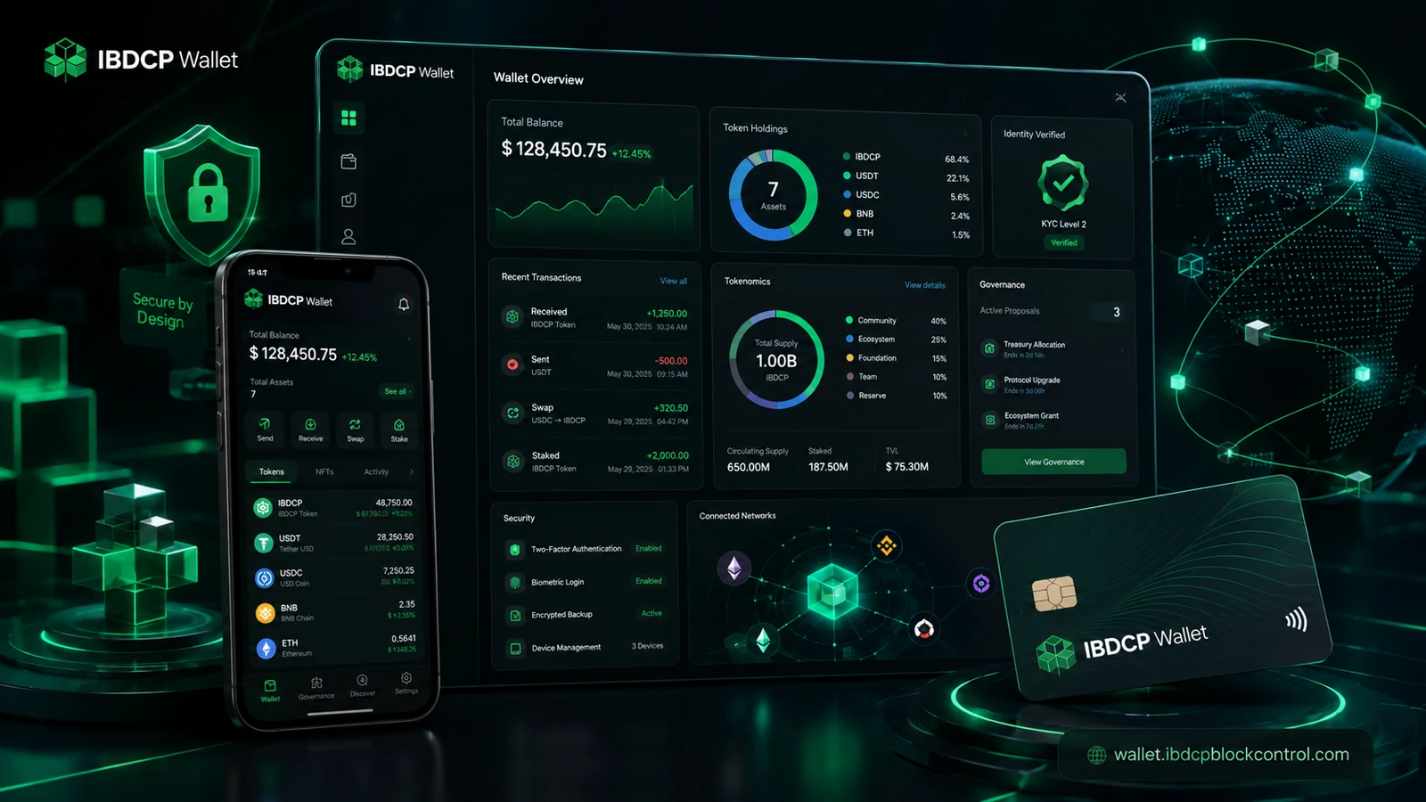 IBDCP Wallet blockchain, tokenomics, identity and digital-asset infrastructure dashboard