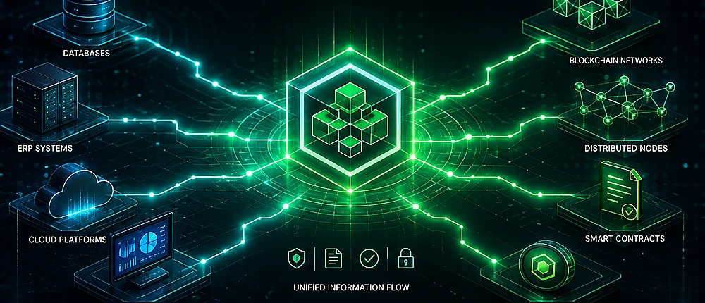 Interoperability between centralised and decentralised environments
